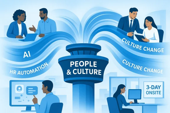 Illustration of people in a workplace with AI, HR automation, and “People & Culture” themed arrows.