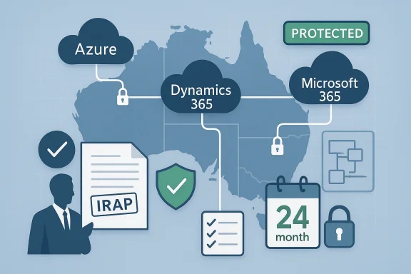 Illustration of Azure and Dynamics 365 with Microsoft 365 security, IRAP, and “PROTECTED” across a world map.