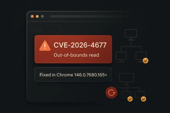 Chrome security alert showing CVE-2026-4677 “Out-of-bounds read,” fixed in version 146.0.7680.165+.
