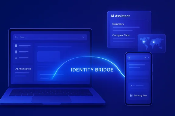 Blue digital interface showing an “IDENTITY BRIDGE” connecting laptop and phone screens.