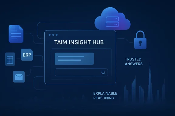 Digital illustration of a cloud-based “TAM Insight Hub” dashboard with secure, ERP, and trusted analytics icons.