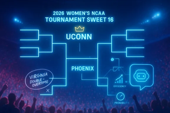 NCAA Women’s Sweet 16 bracket graphic showing UConn vs Phoenix in a neon stadium scene.