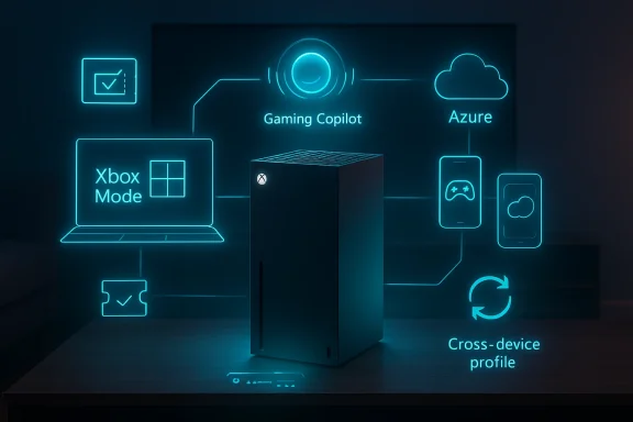 Neon-blue diagram shows an Xbox console connected to Gaming Copilot, Azure cloud, and cross-device profile.
