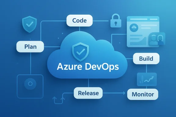 Illustration of a cloud labeled “Azure DevOps” with steps Code, Plan, Build, Release, and Monitor around it.