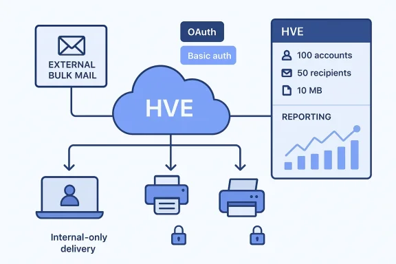 A digital visualization related to the article topic.