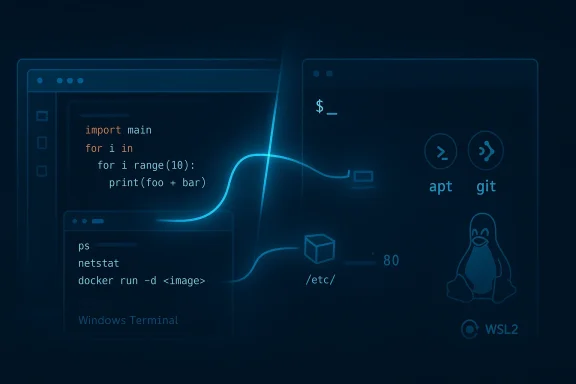 Blue tech-themed interface showing code, terminal commands, and icons for apt/git and WSL2.