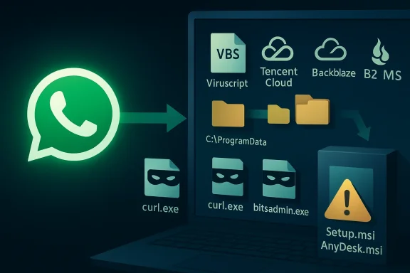 Diagram showing malware-like setup files and commands pointing to cloud services, with a warning icon.