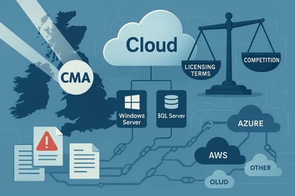 Cloud computing network diagram showing licensing terms, competition, and services like AWS, Azure, SQL Server, and Windows.