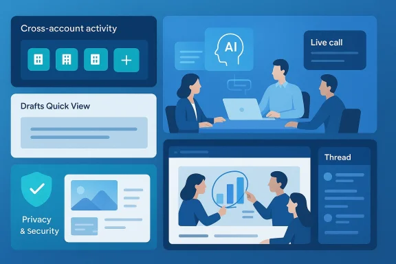 Illustration of a blue tech dashboard with “Cross-account activity,” “Privacy & Security,” “Live call,” and “Thread.”