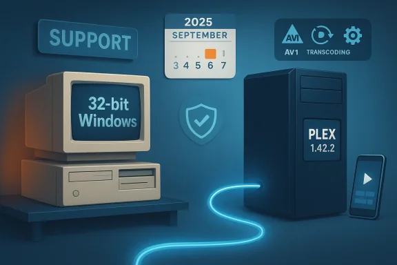 Illustration of a computer and server setup with “32-bit Windows,” “Plex 1.42.2,” and “AV1 Transcoding” icons.
