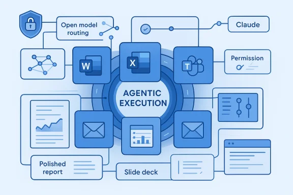 Diagram showing an “Agentic Execution” workflow routing open models to cloud services with permissions and document outputs.