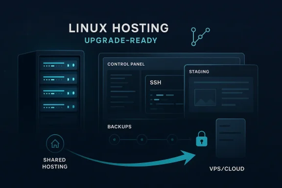 windowsforum-best-linux-hosting-in-2026-nvme-ssh-git-staging-upgrade-paths.webp