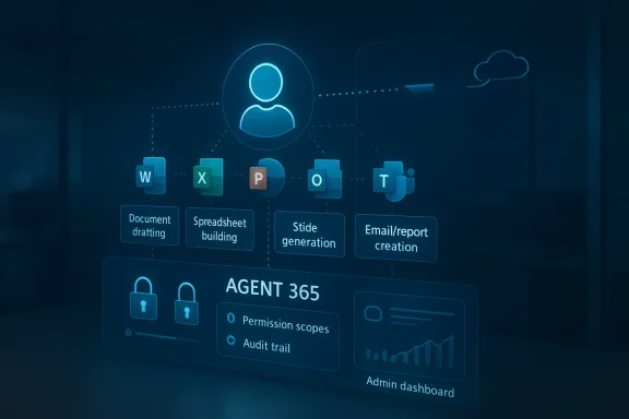 Neon AI workflow diagram for Microsoft Office tasks and AGENT 365 admin dashboard.