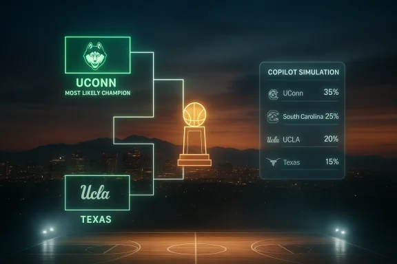 Neon bracket over a city skyline showing UConn as likely champion and a Copilot simulation odds panel. Neon bracket over a city skyline showing UConn as likely champion and a Copilot simulation odds panel.