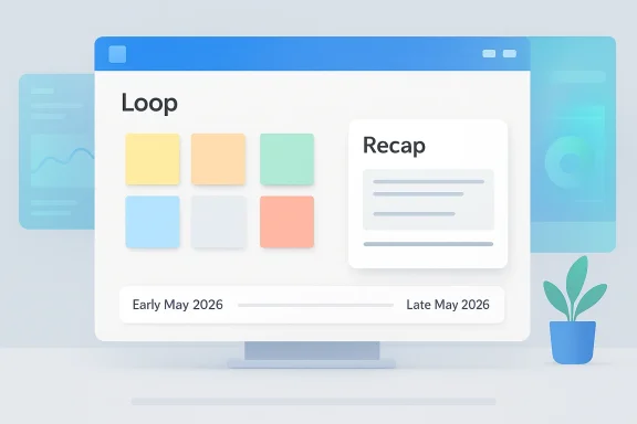 Minimal UI mockup showing a “Loop” recap with colored tiles and an Early/ Late May 2026 timeline.