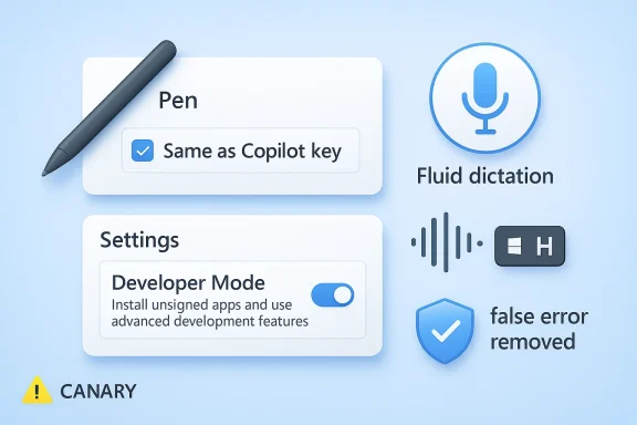 Digital UI graphic showing pen settings, “Same as Copilot key,” and warning icons labeled CANARY.