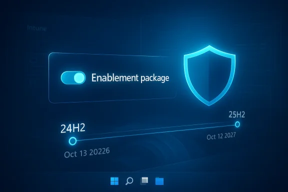 Neon blue UI shows “Enablement package” with a shield icon and timeline dates 24H2 and 25H2.