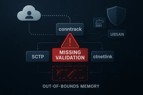 Cybersecurity diagram showing “Missing Validation” error with out-of-bounds memory and system components.