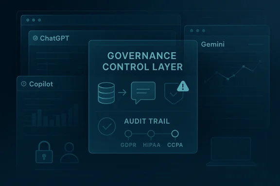 Futuristic dashboard showing a “Governance Control Layer” with audit trail and GDPR/HIPAA/CCPA icons.