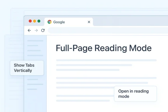 Screenshot of Google reading mode with “Full-Page Reading Mode” text and navigation icons.
