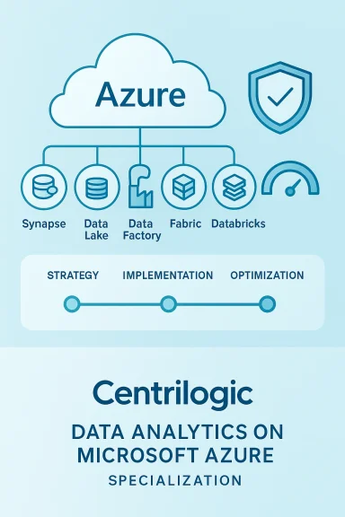 Centrilogic infographic showing Microsoft Azure data analytics tools and strategy, implementation, optimization.