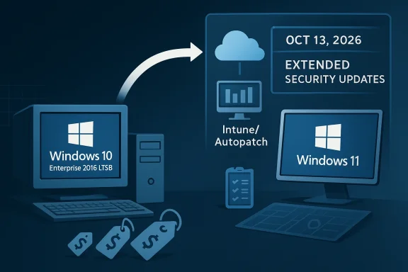 Diagram showing Windows 10 LTSB updating to Windows 11 via Intune/Autopatch with “Extended Security Updates” date.