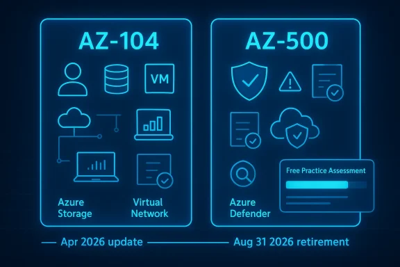 Neon infographic showing Azure AZ-104 and AZ-500 modules with icons, plus practice assessment and dates.