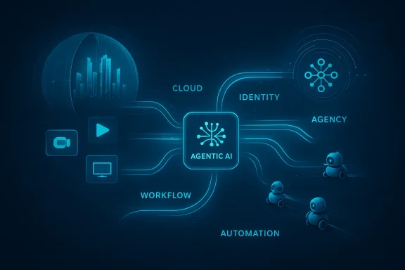 Futuristic blue network diagram connecting cloud, identity, agency, workflow, automation, and agentic AI.