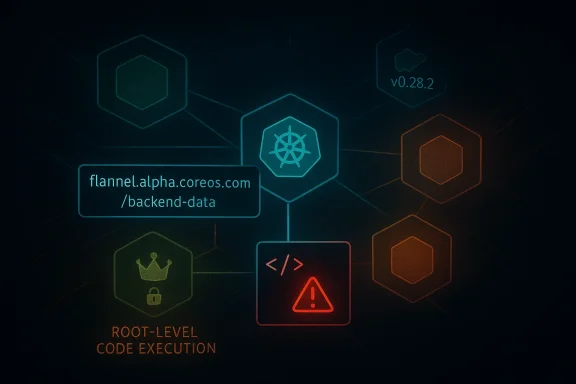 Network diagram showing backend data, code execution, and v0.28.2 with warning and root-level icons.
