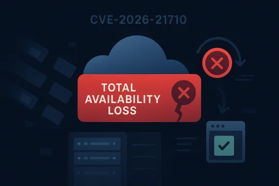 Cybersecurity graphic showing “Total Availability Loss” over a cloud with a highlighted error icon (CVE-2026-21710).