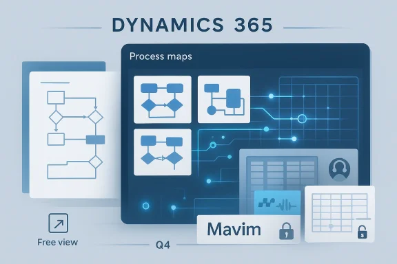 Futuristic dashboard UI titled “Dynamics 365” showing process maps and data flow diagrams.