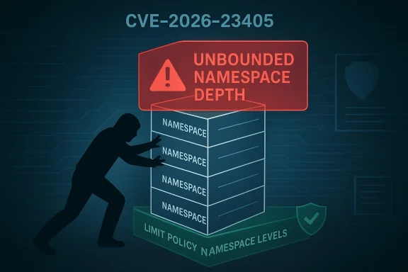Cybersecurity graphic warns of an “Unbounded Namespaces Depth” issue (CVE-2026-23405).
