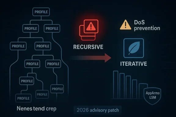 A digital visualization related to the article topic.