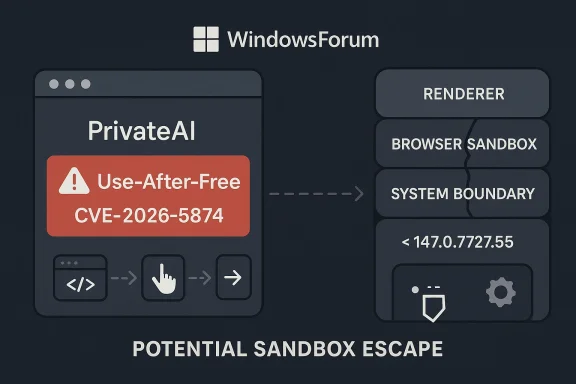 A digital visualization related to the article topic.