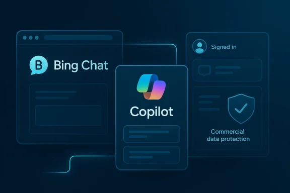Neon tech UI graphic showing Bing Chat, Copilot, and “Commercial data protection” panels.