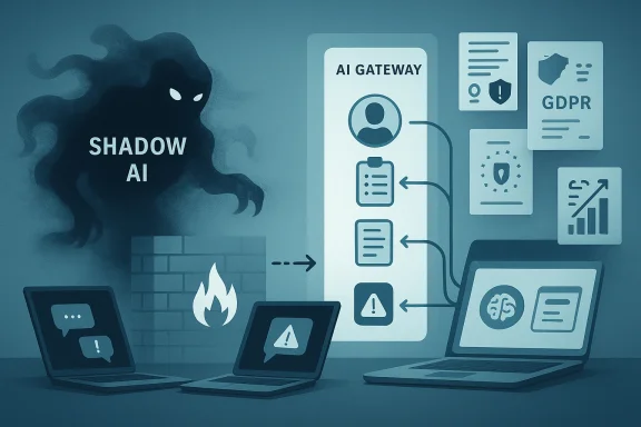 Dark “SHADOW AI” warning scene with laptops and illustrated gateway, GDPR, and security alerts.