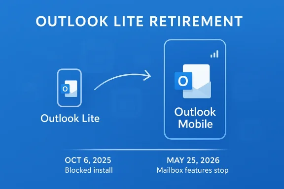 A digital visualization related to the article topic.