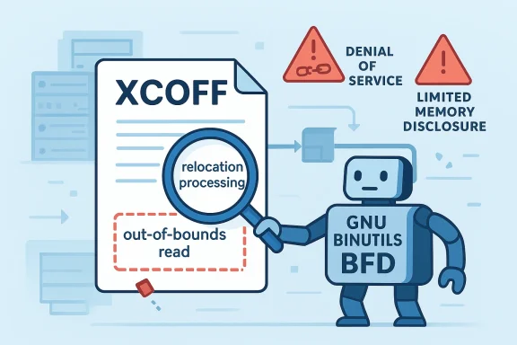 Cartoon robot warns of XC0FF relocation issues, out-of-bounds read, and denial-of-service via limited memory disclosure.