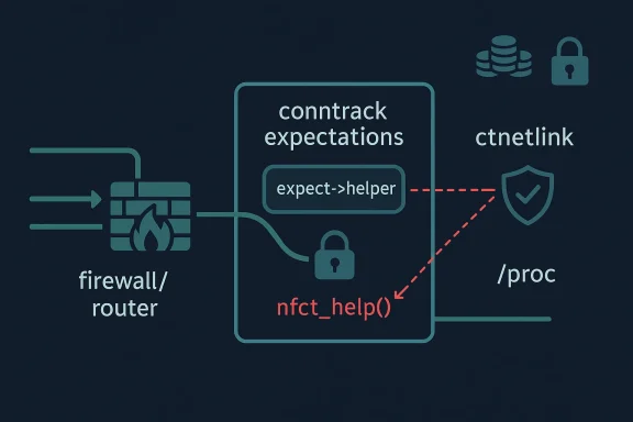 A digital visualization related to the article topic.