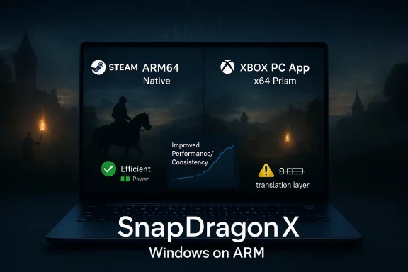 windowsforum-kingdom-come-ii-arm64-patch-puts-steam-ahead-of-game-pass-on-windows-on-arm.webp