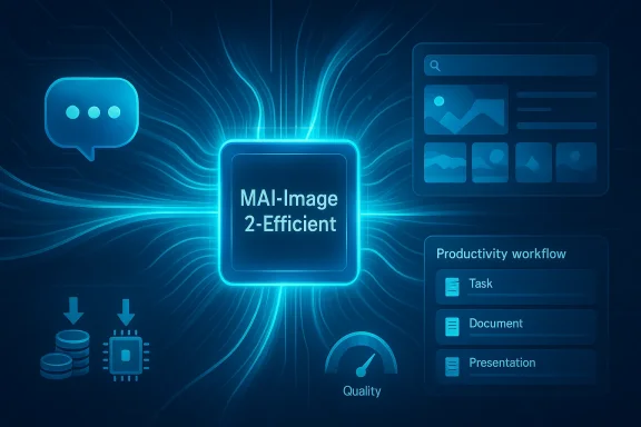Futuristic AI graphic showing “MAI-Image 2-Efficient” with icons for productivity workflow and quality.