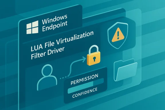 Illustration of Windows Endpoint security concepts with LUA file virtualization and a locked virtual drive.