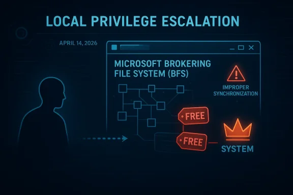 Cybersecurity graphic titled “Local Privilege Escalation” about Microsoft BFRS improper synchronization leading to free system.