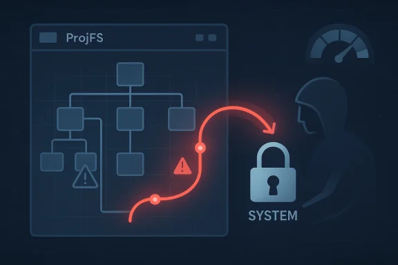 Network diagram shows file issues and an alert leading to a secured system with a padlock.