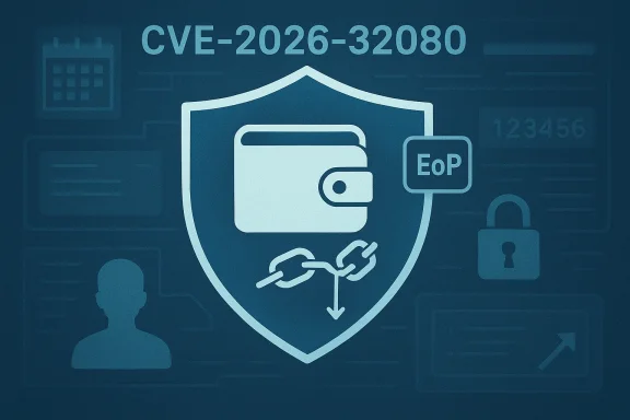Cybersecurity illustration showing a wallet icon with an EOP tag and CVE-2026-32080 warning.