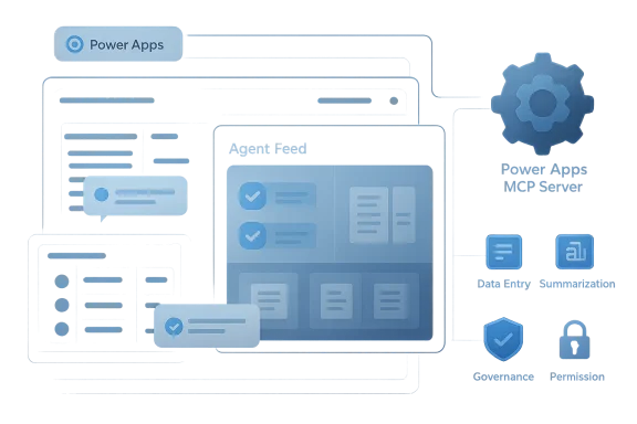 Futuristic interface shows Power Apps agent feed, MCP server, data entry, governance, and permissions.