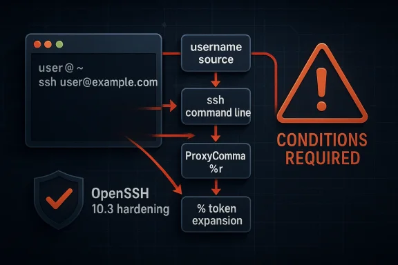 A digital visualization related to the article topic.