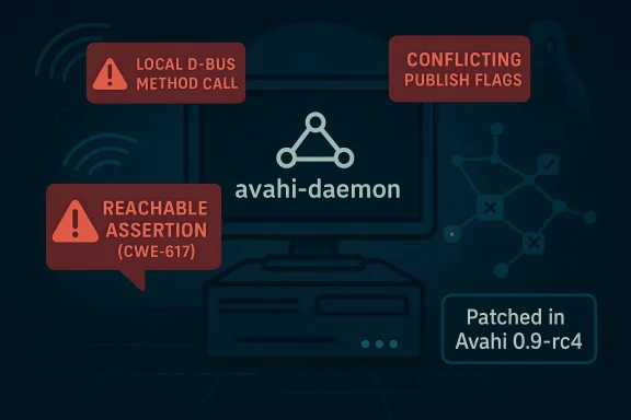 Security warning graphic showing avahi-daemon issues: local D-bus call conflicts and a reachable assertion (CWE-617).