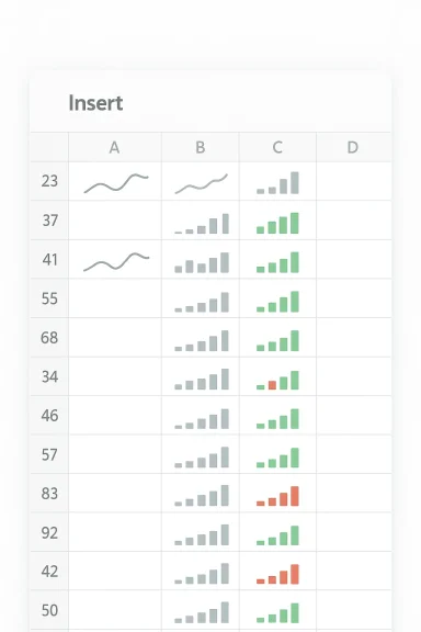 Spreadsheet “Insert” page showing bar charts across columns A–D for multiple numeric rows.