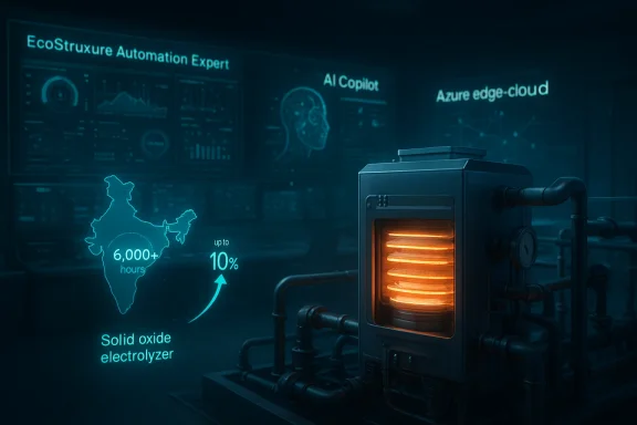 Digital UI overlays show an AI-powered solid oxide electrolyzer in an industrial control room.